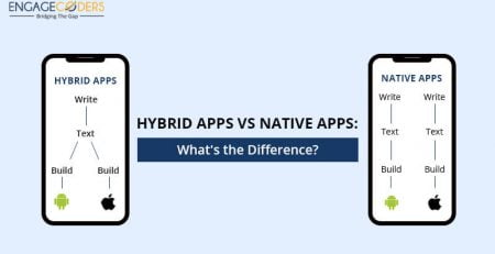 Hybrid_app_vs_native_app