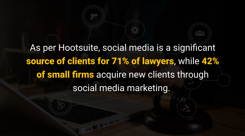 Engage coders: significant source of clients for 71% of lawyers